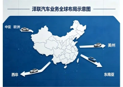 Shifting From Zero‑km Vehicles To High‑Mileage Units: Used‑Car Exports Highli...